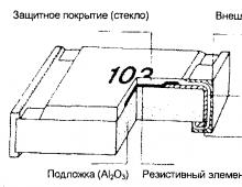 Types of microcircuit packages.  SMD marking.  A guide for practitioners Chip package type so 8