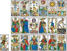 The meaning of the Marseille tarot cards