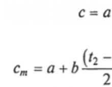 Heat capacity, enthalpy and entropy