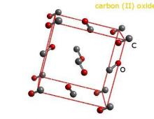 This insidious carbon monoxide