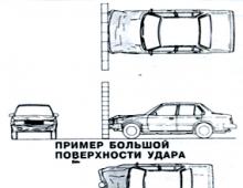 Transport and traceological expertise