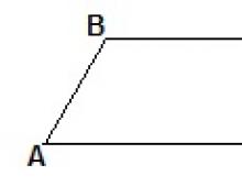 Planimetry made easy