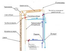 Making a distillation column with your own hands - step-by-step instructions