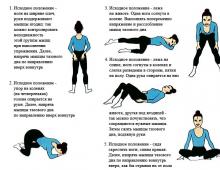 Exercises for the small pelvis are useful not only for women, but also for men!