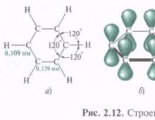 R s configuration. Organic chemistry. Chiral molecules without asymmetric atoms