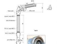 Design, diagram and principle of operation of a distillation column