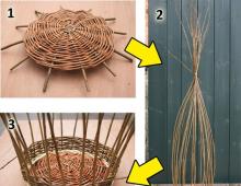 Do-it-yourself wicker furniture from wicker as a business