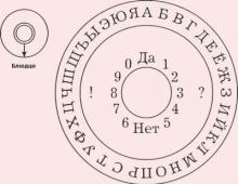 वर्णमाला चक्र के साथ तश्तरी पर भाग्य बता रहा है: नियम और सावधानियां
