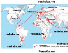 Production location factors