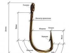 Fishing hooks. Selection recommendations. Fishing Hook Sizes Fishing Hooks 5 6 Sizes