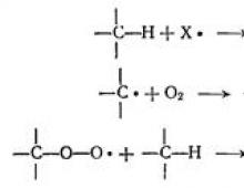 Oxidation reactions of organic substances