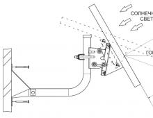 How to Make a Solar Panel Rotator: Best Ideas Solar Panel Orientation System