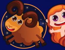 Aries and twins compatibility in love and marriage