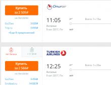 What is the fare and distance between Istanbul and Antalya?