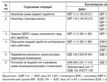 Calculations for damage and other income 209 30 calculations for compensation of wiring costs