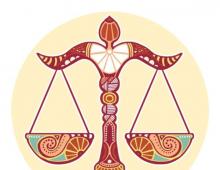 Libra and Libra compatibility: an unstable relationship or a harmonious marriage?