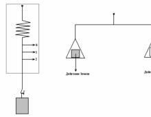 How the ratio of masses depends on the material of the body