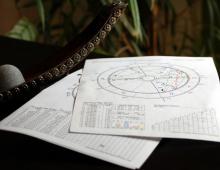 Why is the Astrology of Lzhenauka?