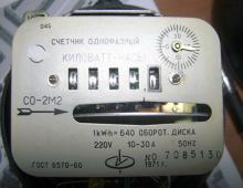 Срок эксплуатации электросчетчика: когда и как менять счетчик